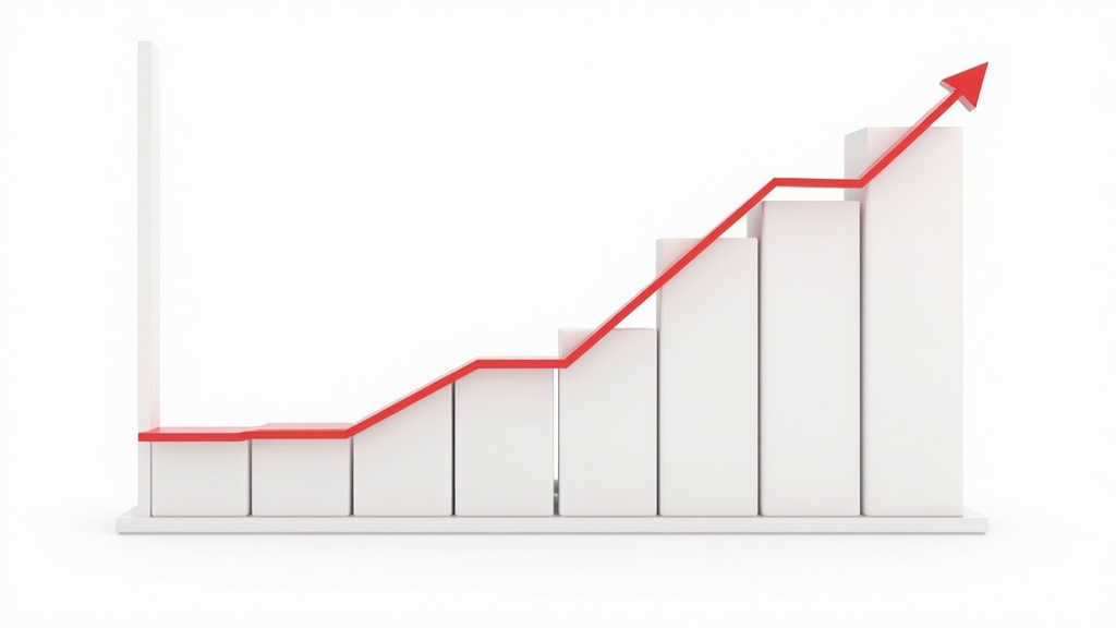 Graphique des prix moyens au mètre carré à Sautron en 2026
